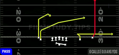 PA Read — Pass play diagram