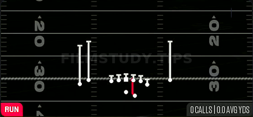 Duo — Run play diagram