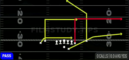 Flood Drive — Pass play diagram