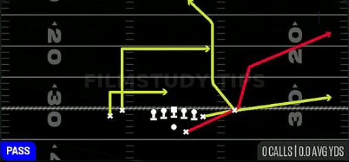 HB Scissors — Pass play diagram