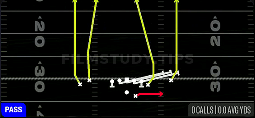 HB Slip Screen — Pass play diagram
