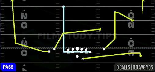 MTN Slash Wheel Cross — Pass play diagram