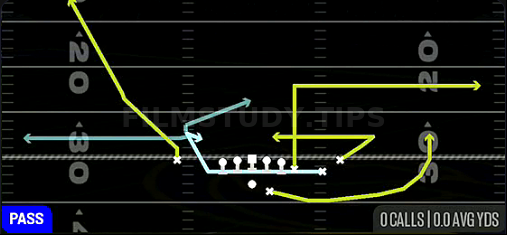 MTN Slot Choice — Pass play diagram