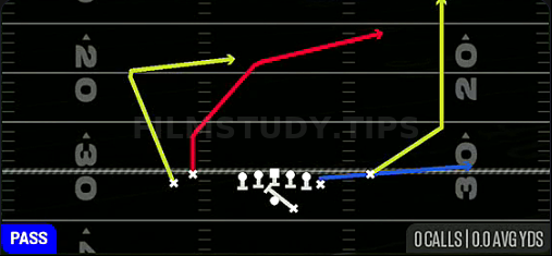 PA Slot Cross — Pass play diagram