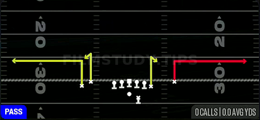 Stick — Pass play diagram