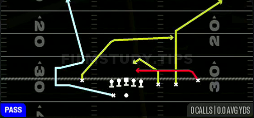 MTN Drag Sluggo — Pass play diagram
