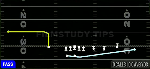 MTN HB Swing — Pass play diagram