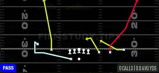 MTN Slot Fades — Pass play diagram