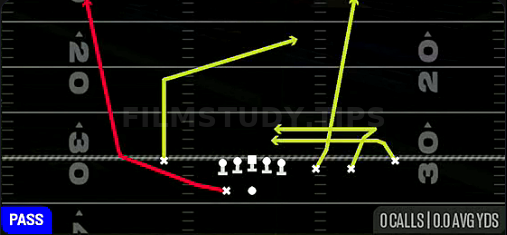 Switch HB Wheel — Pass play diagram
