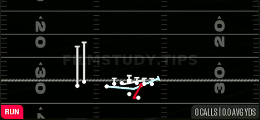 MTN HB Punch — Run play diagram