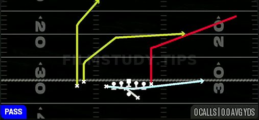 MTN PA Crossers — Pass play diagram