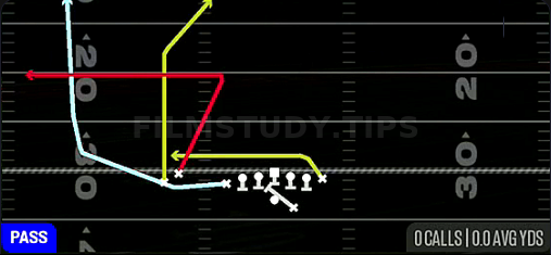 MTN PA Switch Flood — Pass play diagram