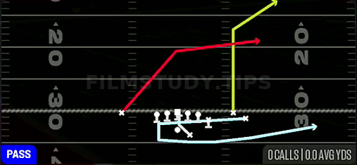 Boomerang PA X Over — Pass play diagram