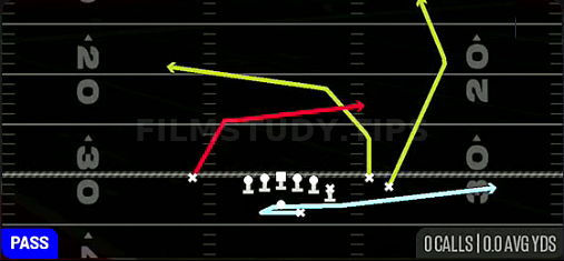 Bounce Dash Crosser — Pass play diagram