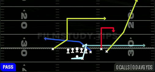 Bounce PA Deep Out — Pass play diagram