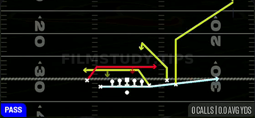 Empty MTN Mesh Flat — Pass play diagram