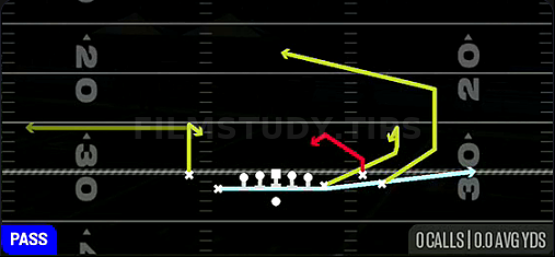 Empty MTN Salem — Pass play diagram