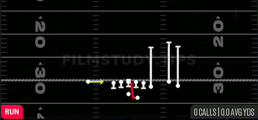HB Pump Draw — Run play diagram