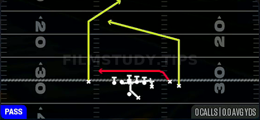 PA Power Shallow Cross — Pass play diagram