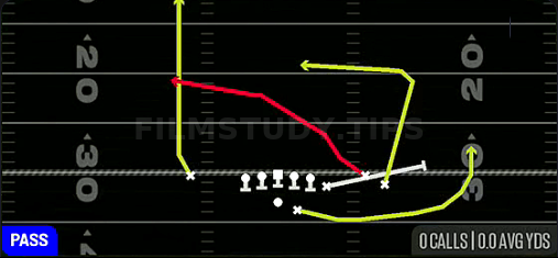 PA Toss Lead Swing Crosser — Pass play diagram
