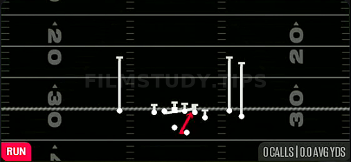 Power O — Run play diagram