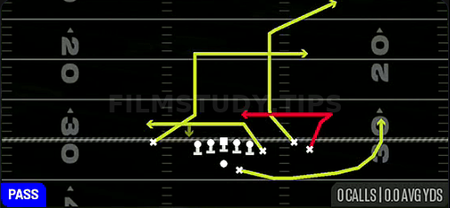 Smash Return — Pass play diagram