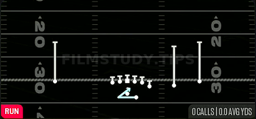 Bounce Outside Zone — Run play diagram