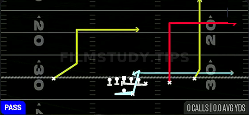 Bounce PA Deep Out — Pass play diagram