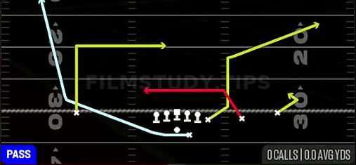 Bounce Shallow Smash — Pass play diagram