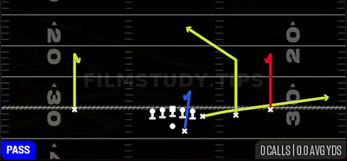 Curls — Pass play diagram