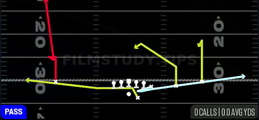 MTN Curl N Go — Pass play diagram