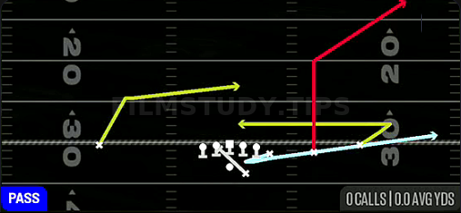 MTN PA Smash — Pass play diagram