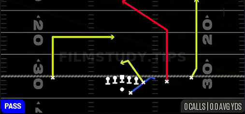 Slot 2 Buc — Pass play diagram