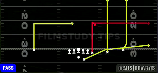 Verticals Y Option — Pass play diagram