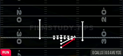 HB Stretch — Run play diagram