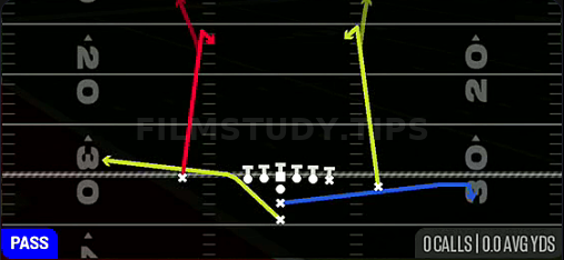 PA Deep Read — Pass play diagram
