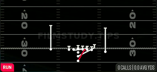 Power O — Run play diagram