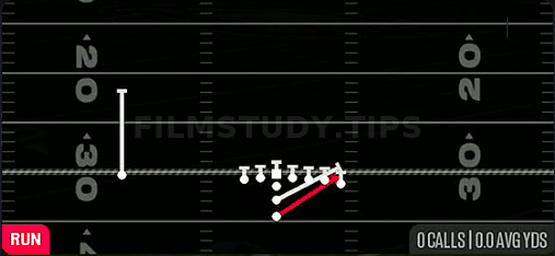 HB Stretch — Run play diagram