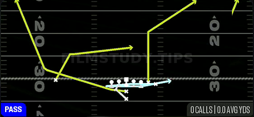MTN Pau Slide — Pass play diagram
