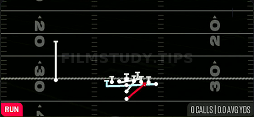 MTN Power — Run play diagram