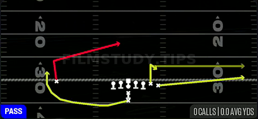 X Slant — Pass play diagram