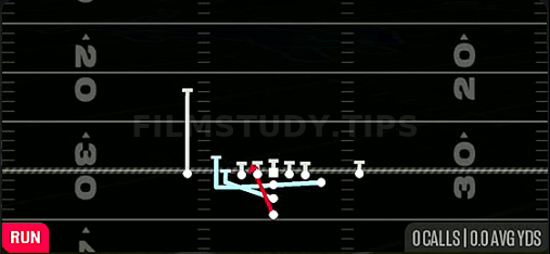 DBL MTN Zone WK — Run play diagram
