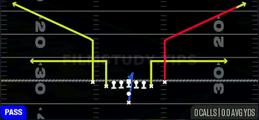 Bench — Pass play diagram