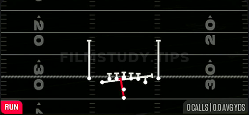 Inside Zone Split — Run play diagram