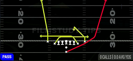 Mesh Spot — Pass play diagram
