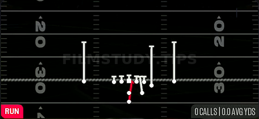 HB Dive — Run play diagram