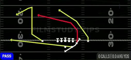 PA Slide — Pass play diagram
