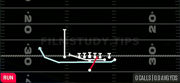 Cheat HB Slash — Run play diagram