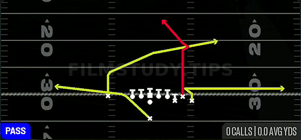 PA Boot Corner Post — Pass play diagram