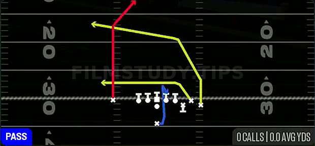PA Cross — Pass play diagram